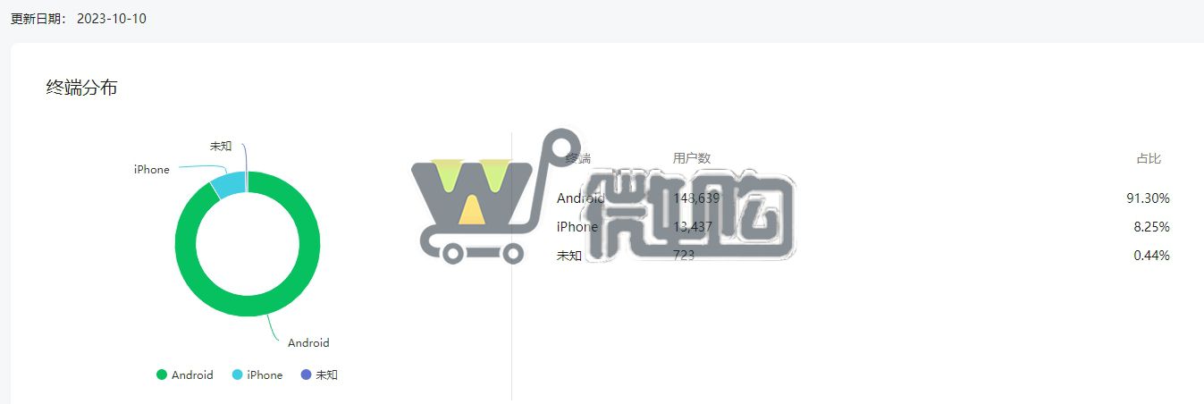 微信截图_20231011171045.png