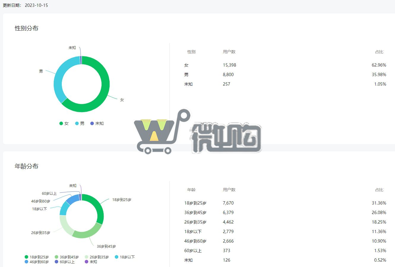 微信截图_20231016100003.png