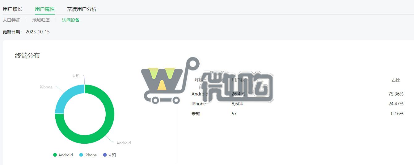 微信截图_20231016100951.png