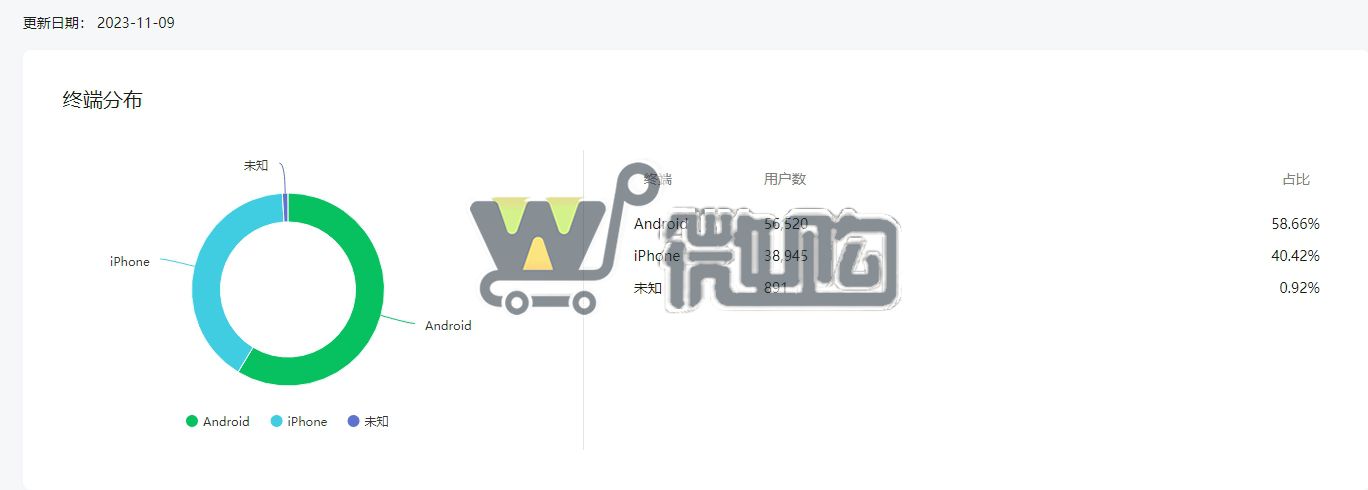 微信截图_20231110151805.png