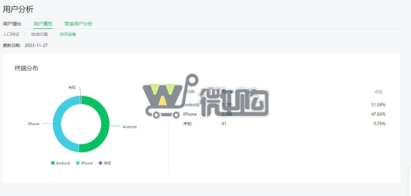 微信截图_20231128092400.png